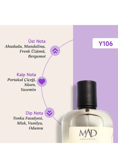 Mad Y106 Selective 100 Ml Kadın Parfüm Meyve