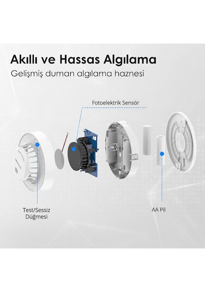 Wisualarm S01 Duman Dedektörü 10 Yıl Ürün Ömrü 5 Yıl Pil Ömrü 85 Db