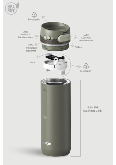 Stevig 4 Action Trigger-control Çelik Termos 500 Ml Climbing Ivy St-228 Yeşil