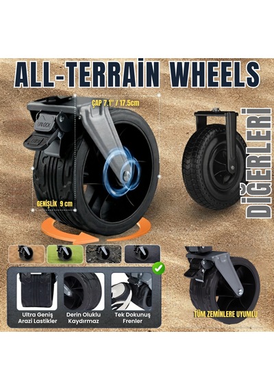 Kingcamp Trailmate L7 Xl 300l Premium Vagon Taşıma Aracı