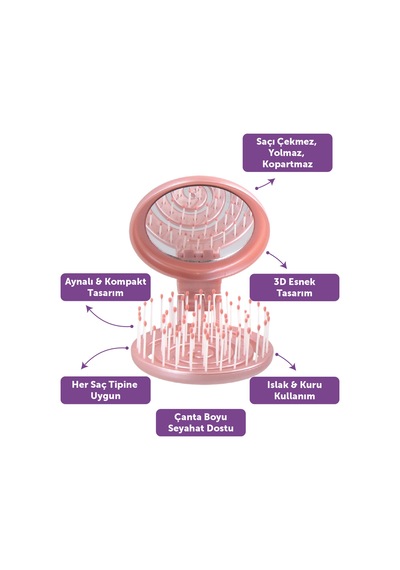 Beauty Makaron Metalik Saç Fırçası - 3d Esnek, Aynalı, Çanta Boy - Compact Detangler Rose Gold