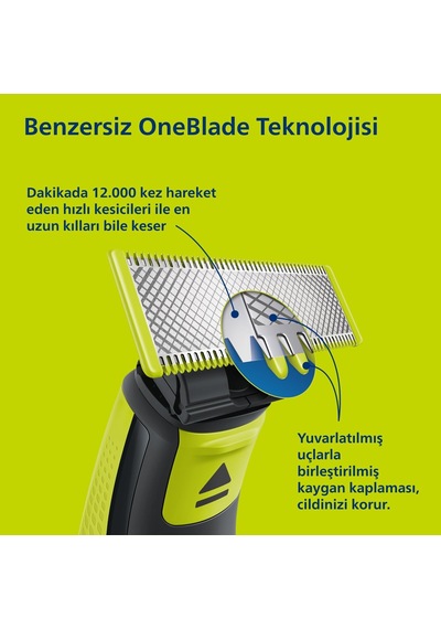 Oneblade Qp2724/10 Yüz Hibrit Tıraş Makinesi,sakal Şekillendirici, Islak&kuru,3 Sakal Tarağı