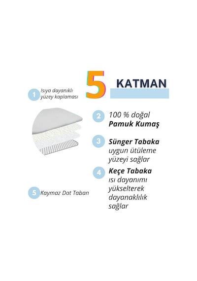 Ütüleme Matı Masası Kılıfı Örtüsü Bezi, Keçeli, Süngerli Kaymaz Taban Taşınabilir Yıkanabilir S Gri