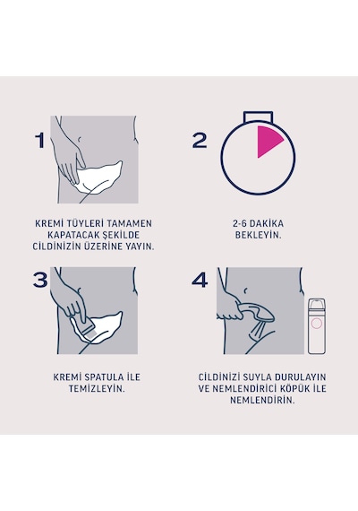 Veet Professional Bikini Bölgesi Tüy Dökücü Krem 4 x 50 ML + Tüy Dökücü Krem 50 ML +  Nemlendirici Köpük 50 ML