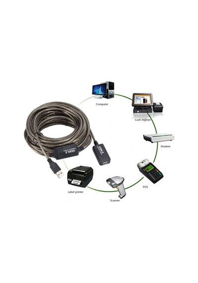 Usb 2.0 Uzatma Kablosu Usb 2.0 Güçlendirilmiş Extension Kablo 15m