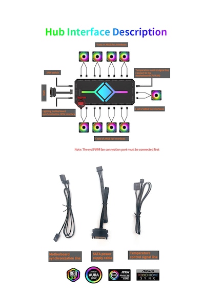 Atheron 9+9 Port Pwm Argb Fan Kontrolcü 5v 3 Pin Senkron 4 Pin Pwm Kablosuz Kumandalı Manyetik Fan Hub Beyaz Siyah - Argb