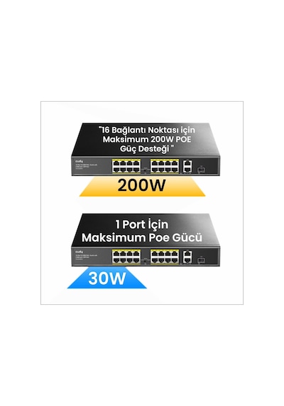 Cudy FS1018PS1 16 Port 10/100mbps 200 W Poe+ 2 Gigabit Uplink Portlu Sfp Vlan Cctv Sfp Switch
