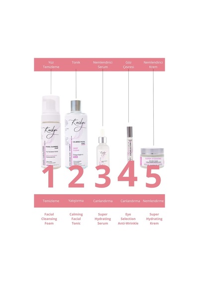Göz Altı Karışıklıkları İçin Krem Roll-on 2'li