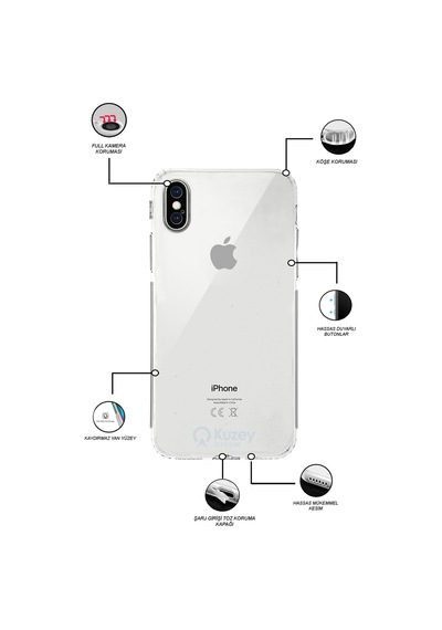 Apple Uyumlu iPhone X Kılıf Kamera Korumalı Tıpalı Şeffaf Silikon Kapak