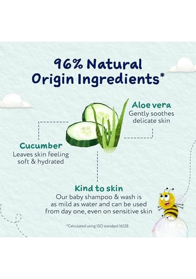 Childs Farm Aloe Vera Ve Salatalık Özlü Bebek Saç Ve Vücut Şampuanı 250ml