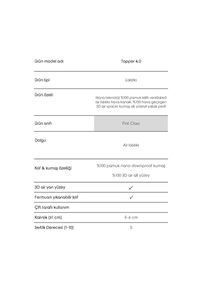 Topper 4.0 - Lateks Yatak Pedi - %100 Pamuk Air Cool Nefes Alabilen Kılıflı Beyaz