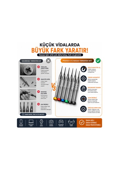 5 Li Hassas Tornavida Seti Manyetik Uçlu Profesyonel Elektronik Tamir Kiti