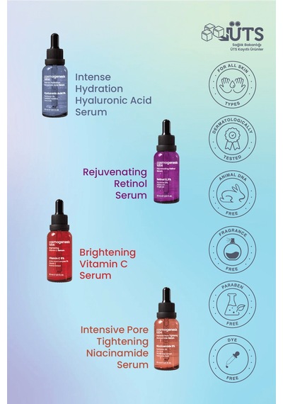 Cosmogenesis Labs Cosmogenesis Labs Tüm Cilt Tipleri Temel Serum Başlangıç Seti