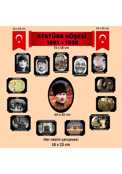 Atatürk Köşesi Pano 7