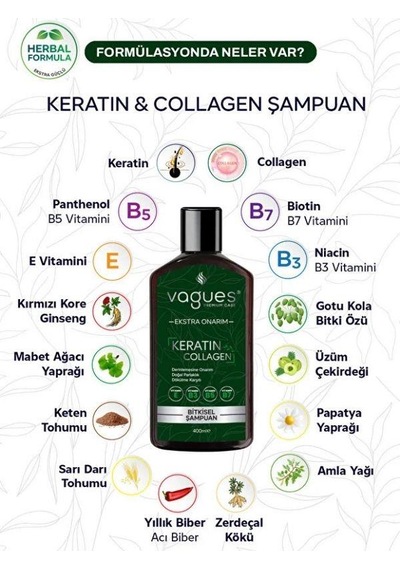 Vagues Keratin Collagen Ekstra Onarım Dökülme Karşıtı Hızlı Uzama Etkili Bitkisel Şampuan 400 Ml Dökülen