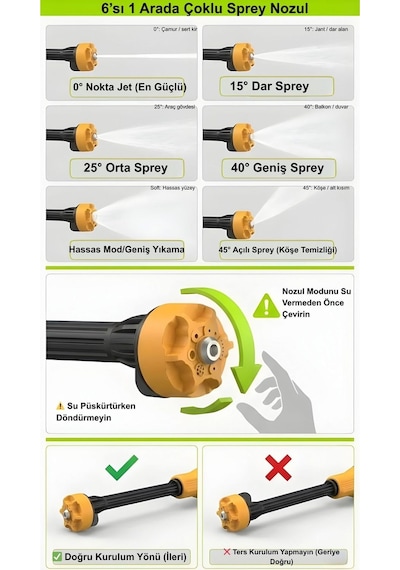 Npo Auhma Acr07g Reel 203psı Çift Akülü Yeni Nesil Motor 12 Parça Profesyonel Oto Yıkama Tabancası