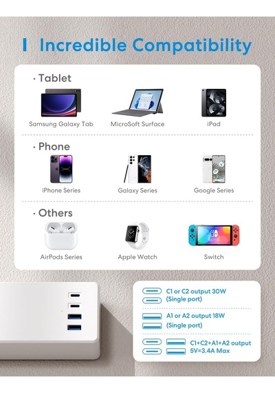 Akıllı Çoklu Priz 4 Güç 2 Usb 2 Type-c Apple Homekit Destekli Beyaz Msp844sma 0