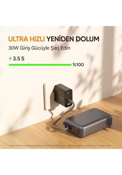 Juo 20000mah 45w Led Ekranlı Usb-a + Type-c Dahili Kablolu Powerbank Taşınabilir Pd Hızlı Şarj Cihazı Siyah