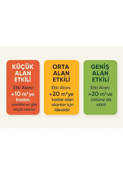 Bloom Tropikal Bambu Çubuklu Oda Kokusu 100 ML