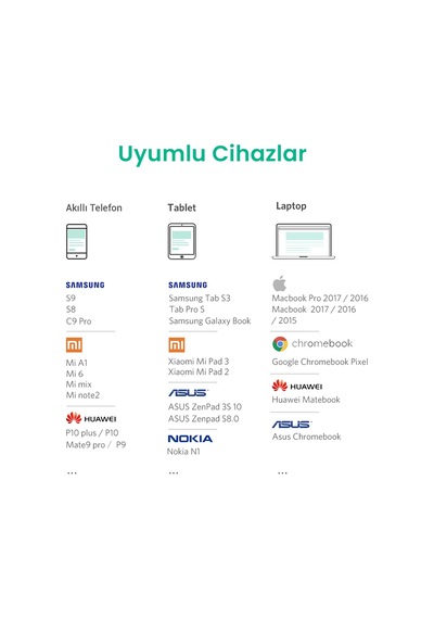 Ugreen Type-c To Usb 3.0 Dönüştürücü, 50283