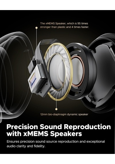 Bluetooth Kulaklık Capsule3 Pro+ Genel