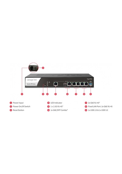 Draytek Vigor 2962 Dual Wan Security Router/Vpn Gateway