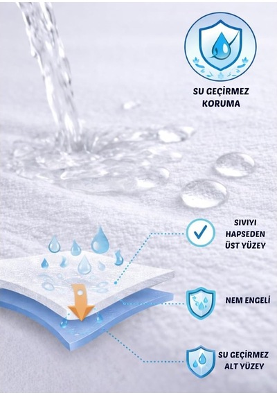 Mikrofiber Fitted Sıvı Geçirmez Alez - Tek-çift Kişilik Alez- Yatak Koruyucu Çarşaf 90x190 Beyaz