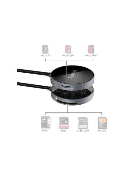 Smallrig 4870 Sd 4.0 / Micro Sd Kart Hafıza Kartı Okuyucu