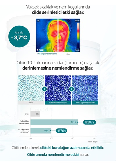 Hassas Ciltlere Nemlendirici Tonik Ped Goodal Houttuynia Cordata Hyaluron Soothing Clear Pad