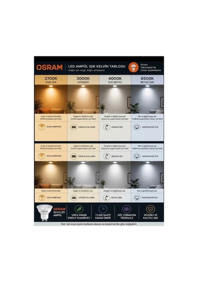 Gu10 Duy Beşli Tüp Tip Modern 5'li Siyah Boru Sarkıt Avize Kalem Silindir Konik Led Spot Tavan Lambası Konik Spot Led Avize Tasarım Yemek Masaüstü Aydınlatması Siyah
