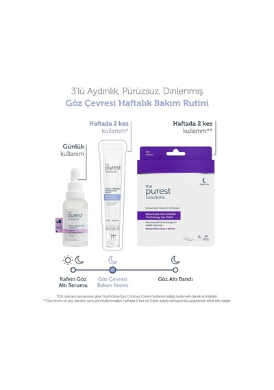 Adenozin İçerikli Kırışıklık Karşıtı Göz Çevresi Kremi 12 Ml