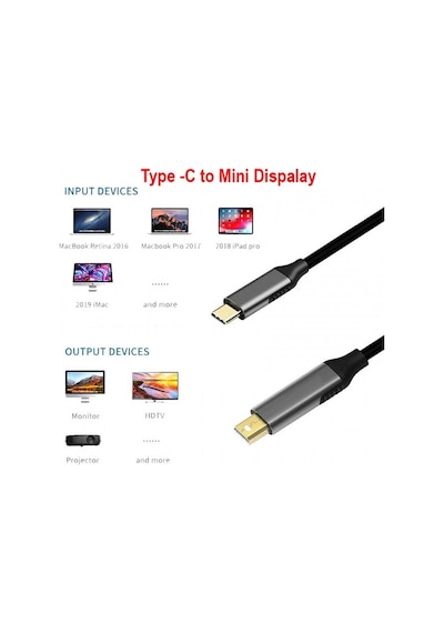 Usb C 3.1 Type C To Mini Display 4k 60hz Görüntü Aktarıcı Kablo 1.8m