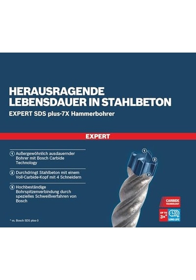 Ayrex Professional 5 Parça Expert Sds Plus-7x Kırıcı Delici Delme Uçları Yumuşak Taş, Sert Taş, Beton, Donatı