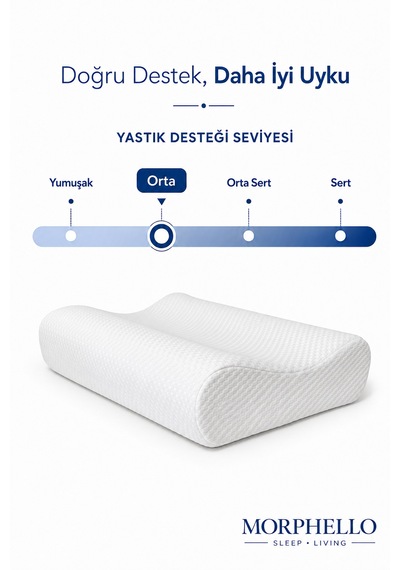 Morphello Ortopedik Boyun Destekli Visco Yastık 60x40 Cm Orta Sert, Yıkanabilir Kılıflı Ergonomik Yastık Beyaz