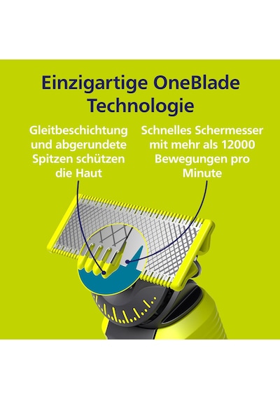 Philips Oneblade Original 360 Bıçaklar 5'li Paket Model Qp450/50