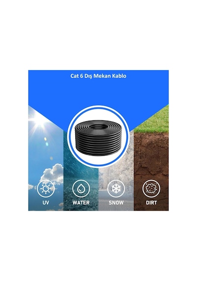 Dış Mekan Cat6 Kablo 50m Awg23 Bakır Tel Double Layer