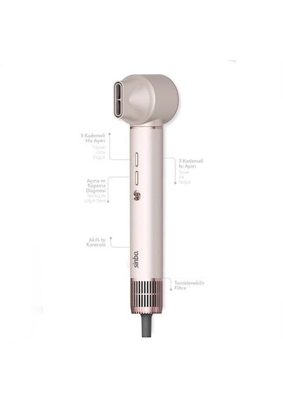 Rose Gold Air Brush 5in1 Bukle-hacimle-düzleştir-2-fırça Saç Kurutma - Şekil Makinesi 1300w3-kdm.hız - Derece Shd-1729