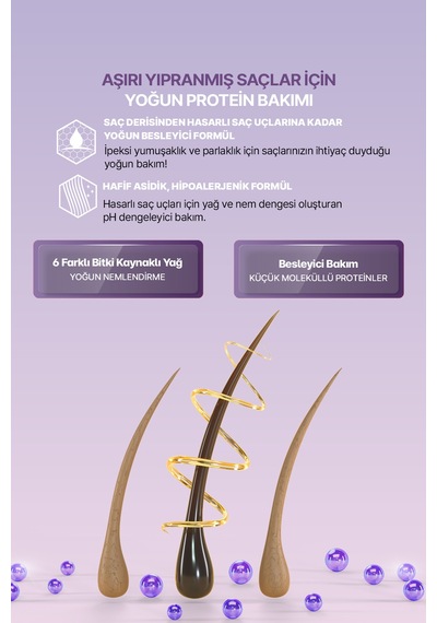Kundal Honey & Macadamia Baby Powder Protein Destekli Besleyici Saç Kremi 100 ML