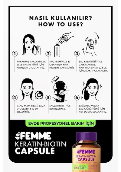 De Femme Keratin & Biotin Dökülme ve Yıpranmalara Karşı Kapsül Saç Maskesi 80 G