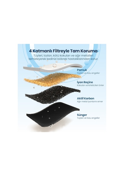 Pwl010 Otomatik Kablosuz Kedi Su Pınarı, Sensörlü , Bataryalı , Ultra Sessiz, Çelik , 3.2lt Hazne