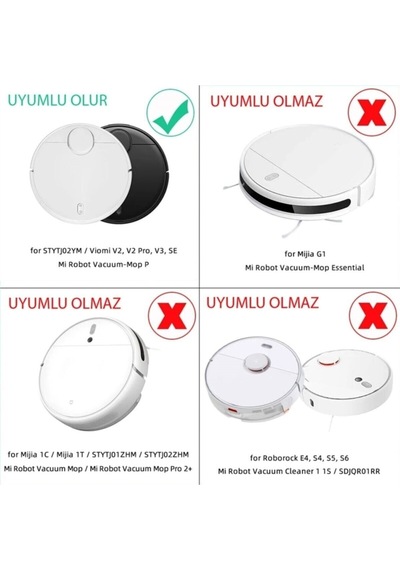 Viomi V2 / V2pro / V3 / Se Seti