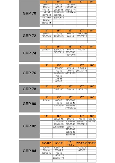 Mahmuzlu Kar Zinciri 650 16 Grup: 74 - Zımk74