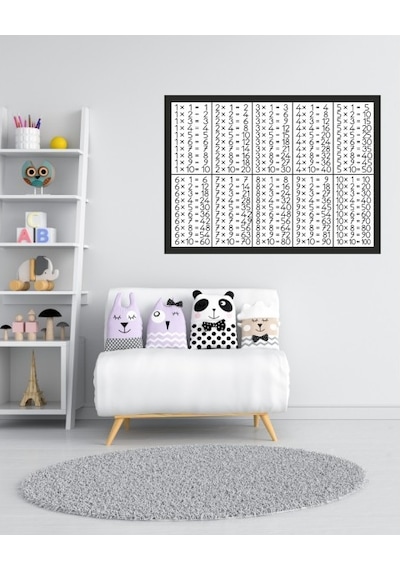 Oem Çarpım Tablosu 02 Pleksi 3Mm 70 X 50 Cm