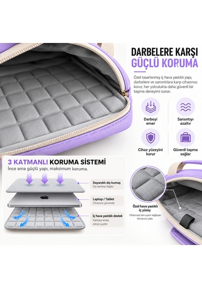 Microcase Apple MacBook Pro 14 İnch M4 2024 İle Uyumlu Apple MacBook Taşıma Çantası Omuz Askılı Çok Bölmeli Al5694 Lila