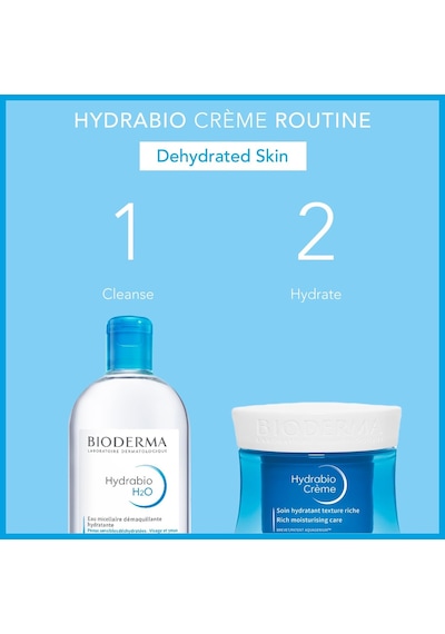 Bioderma Hydrabio Cream Hyalüronik Asit Niasinamid E Vitamini İçeren Yoğun Nemlendirici Yüz Bakım Kremi 50 Ml