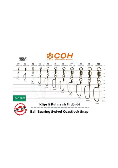 Coh Klipsli Rulmanlı Fırdöndü Ex  9 141Kg (Heavy Duty / Coastlock