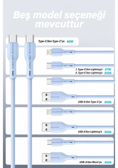 Ven-dens Vd-dc23cc 60 W Pd Type-c To Type-c Hızlı Şarj Ve Veri Kablosu, 1 Metre, Esnek Tpe, Beyaz