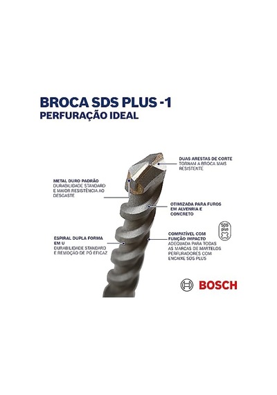 Bosch Sds Plus-1 Delme Ucu 10 X 400 X 460 Mm