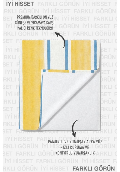 Çizgili Tropikal Palmiye Plaj Havlusu - Sarı Mavi Modern Marine Hızlı Kuruyan Mikrofiber Havlu Örtü Köpük Defne