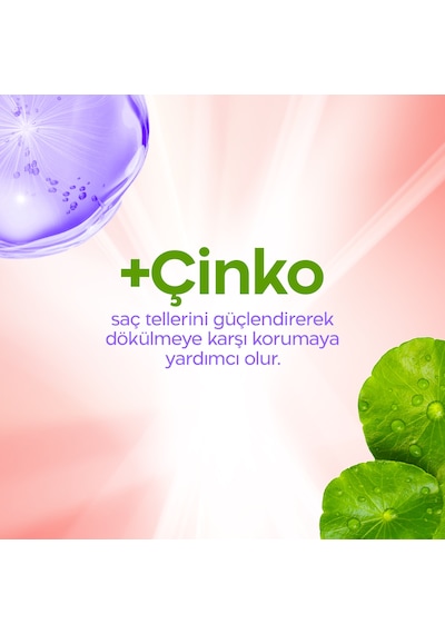 Duru Nem Bombası Dökülme Eğilimli Saçlar İçin Dökülme Karşıtı Şampuan 3x400 Ml
